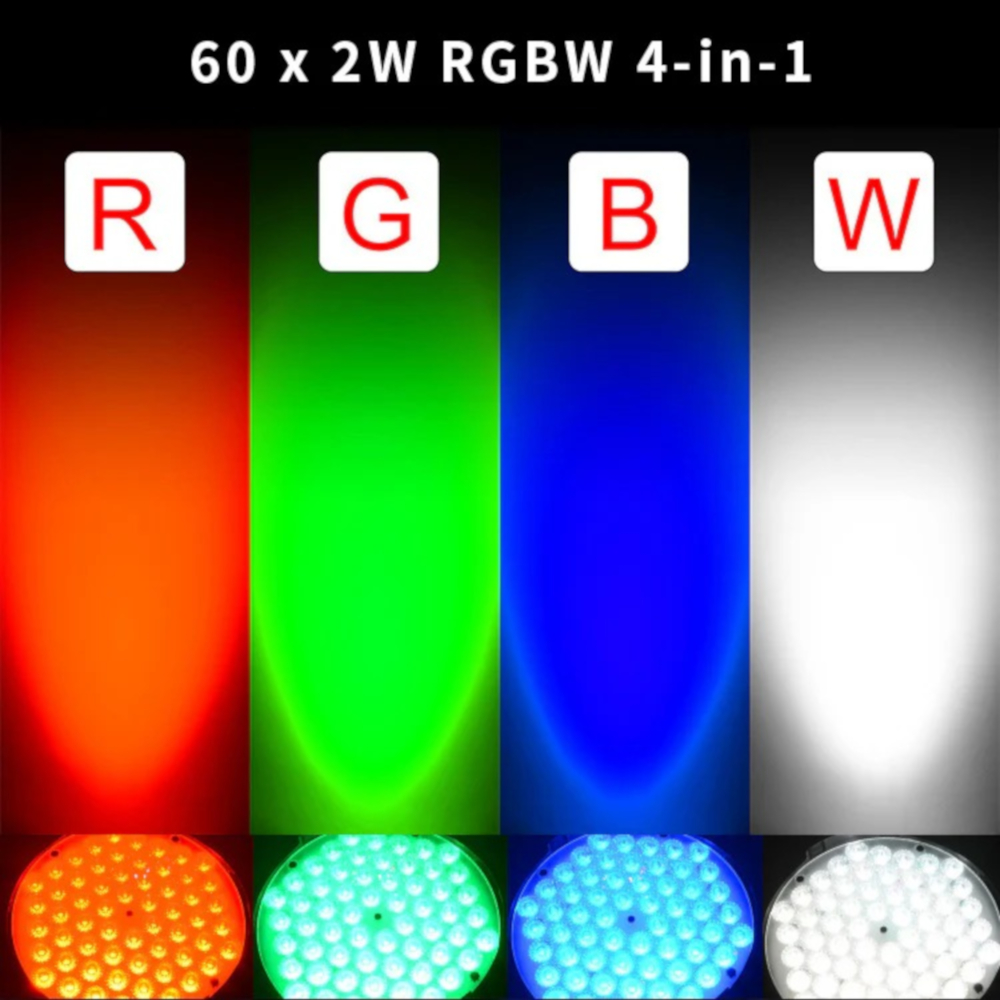 LPC120 Par LED PLANO 60x2W RGBW(4 en 1) - Big Dipper. - Imagen 2